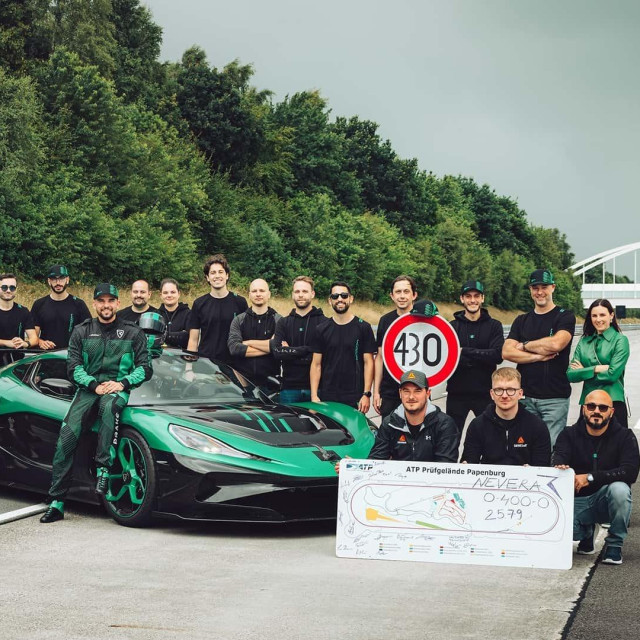 Rimac Nevera R