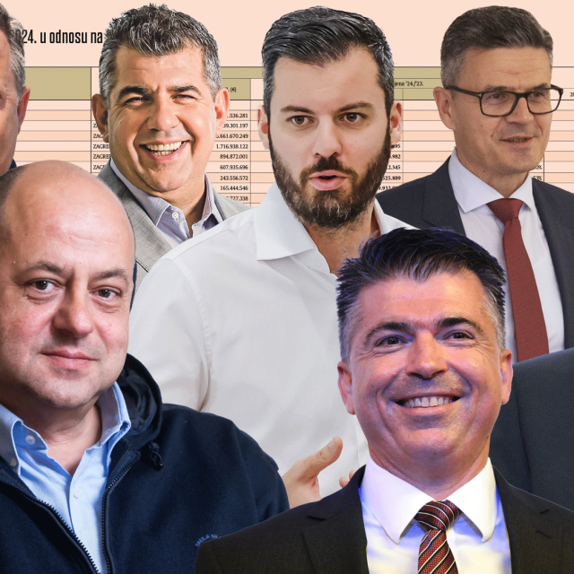 Top 50 tvrtki s najvećim padom prihoda
