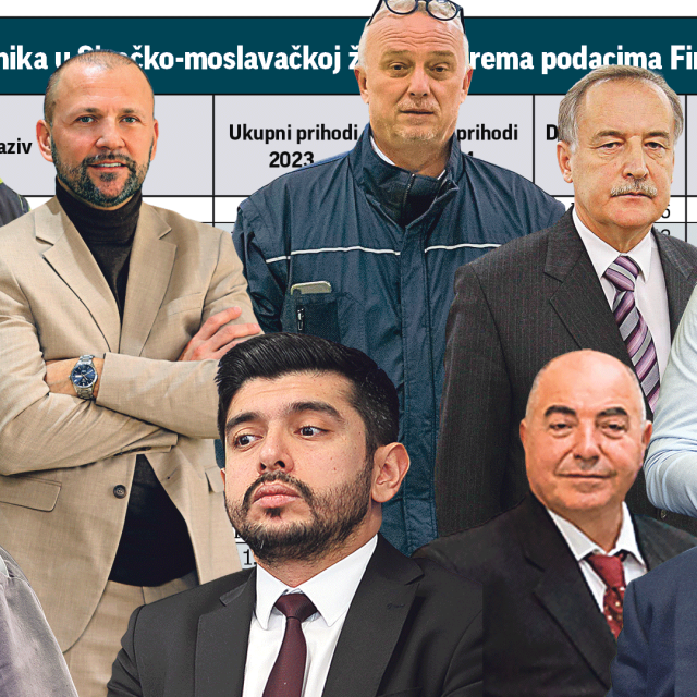 TOP 100 poduzetnika Sisačko-moslavačke županije