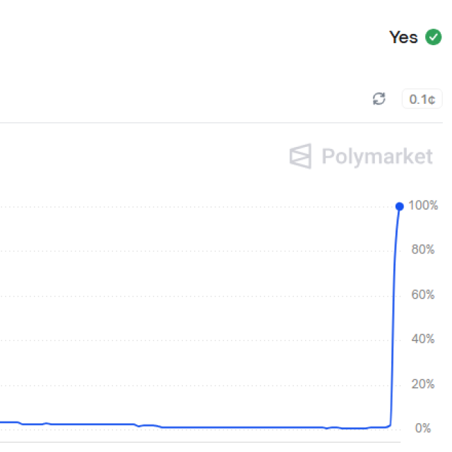 Šanse Marije Machado za osvajanje Nobelove nagrade prema kladionicama. Sve do jučer nije imala gotovo nikakve šanse
