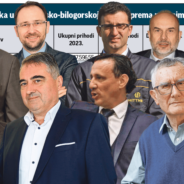 Top 100 poduzetnika Bjelovarsko-bilogorske županije