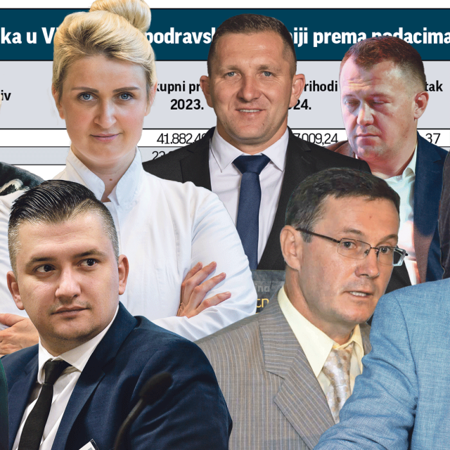 TOP 100 poduzetnika Virovitičko-podravske županije