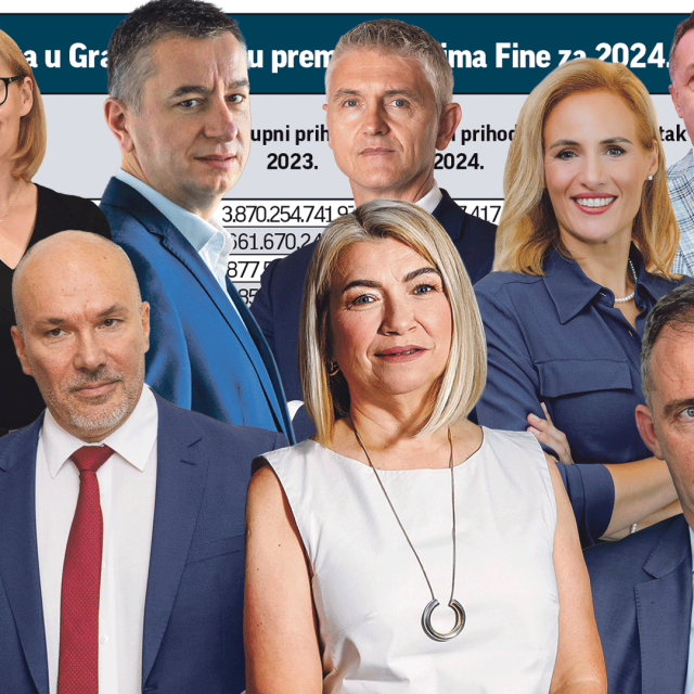 Top 100 poduzetnika u gradu Zagrebu