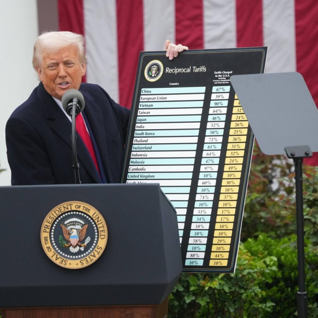 Donald Trump carine je proglasio 2. travnja 2025. i taj dan nazvao ‘Danom oslobođenja‘