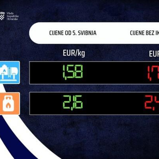 Nove cijene goriva