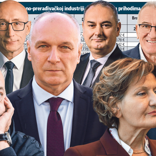 Najbolje prehrambene kompanije