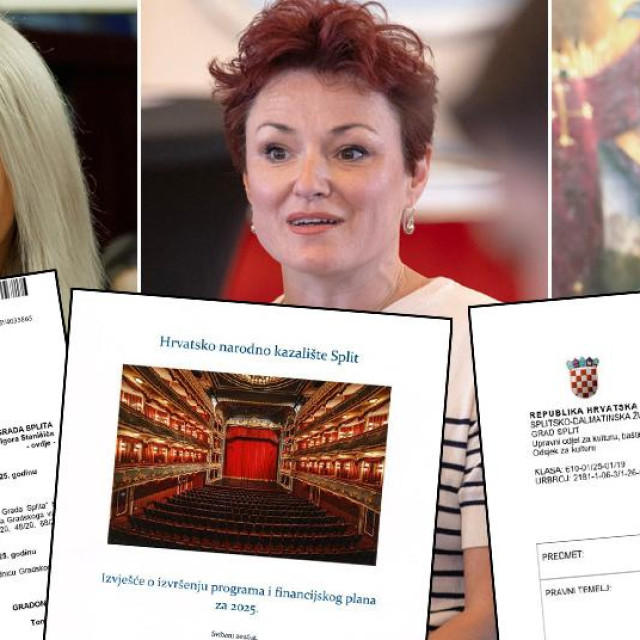 Marija Boban, Mirna Sporiš Miani, Zvonimir Mihanović i dokumenti vezani uz rad HNK Split (Godišnje izvješće i njegovo povlačanje sa sjednice)