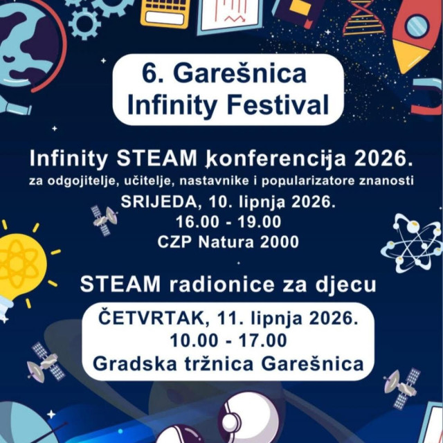 Garešnica Infinity Festival (GIF), manifestacija čiji je popularizacija znanosti, tehnologije i glazbe među djecom i mladima