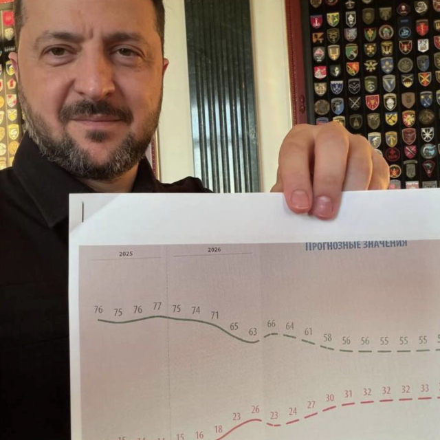 Volodimir Zelenski pokazuje interne dokumente Rusije