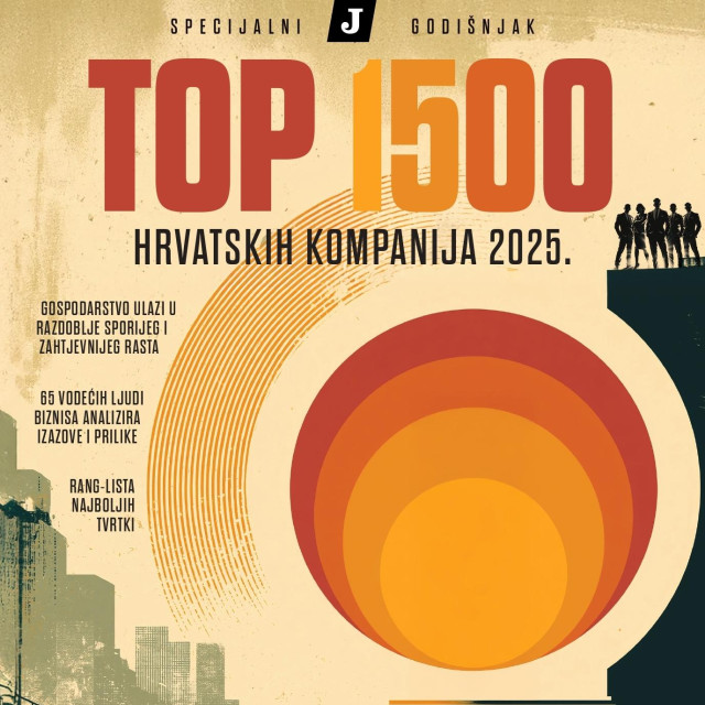 Top 1500 hrvatskih kompanija 2025.