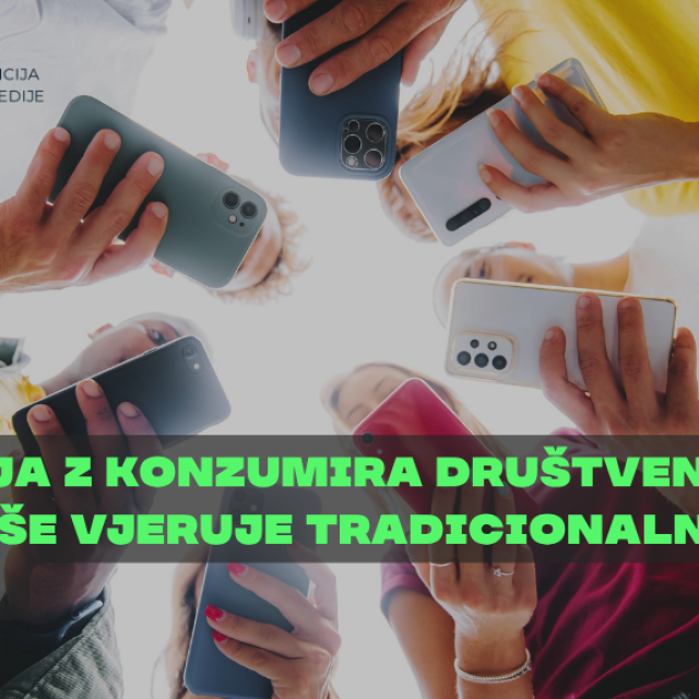 HUDI istraživanje