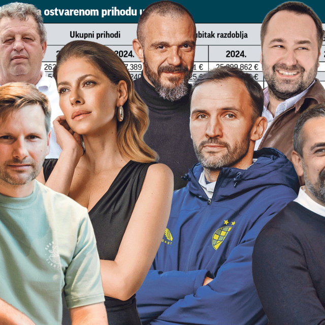 Top 200 ugostitelja