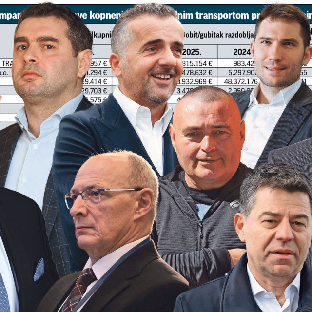 Top 100 tvrtki u kopnenom prijevozu