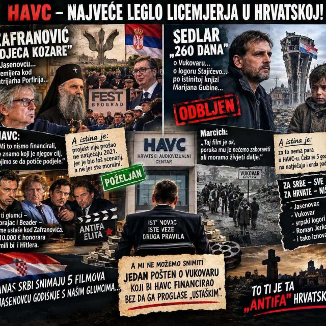 Otkazivanje HAVC-a, Zafranovića i hrvatskih glumaca