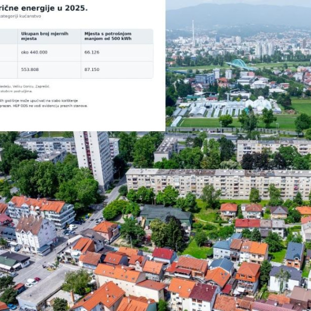 Panorama zagrebačkog naselja Savski Gaj