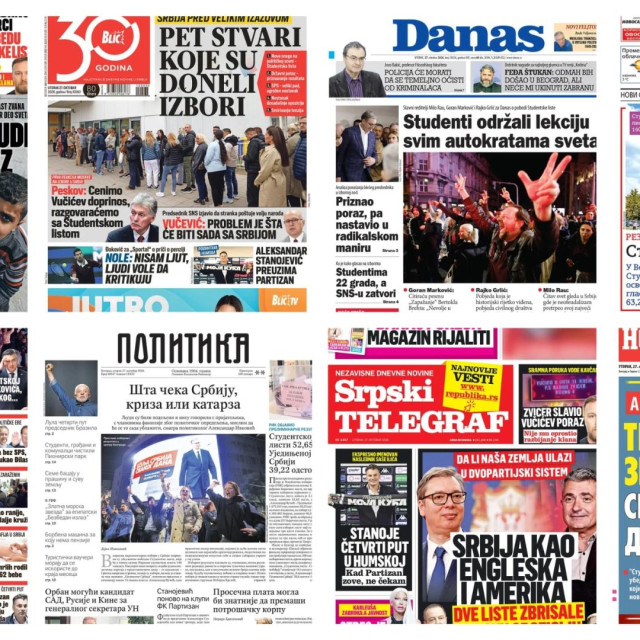 Naslovnice srpskih medija